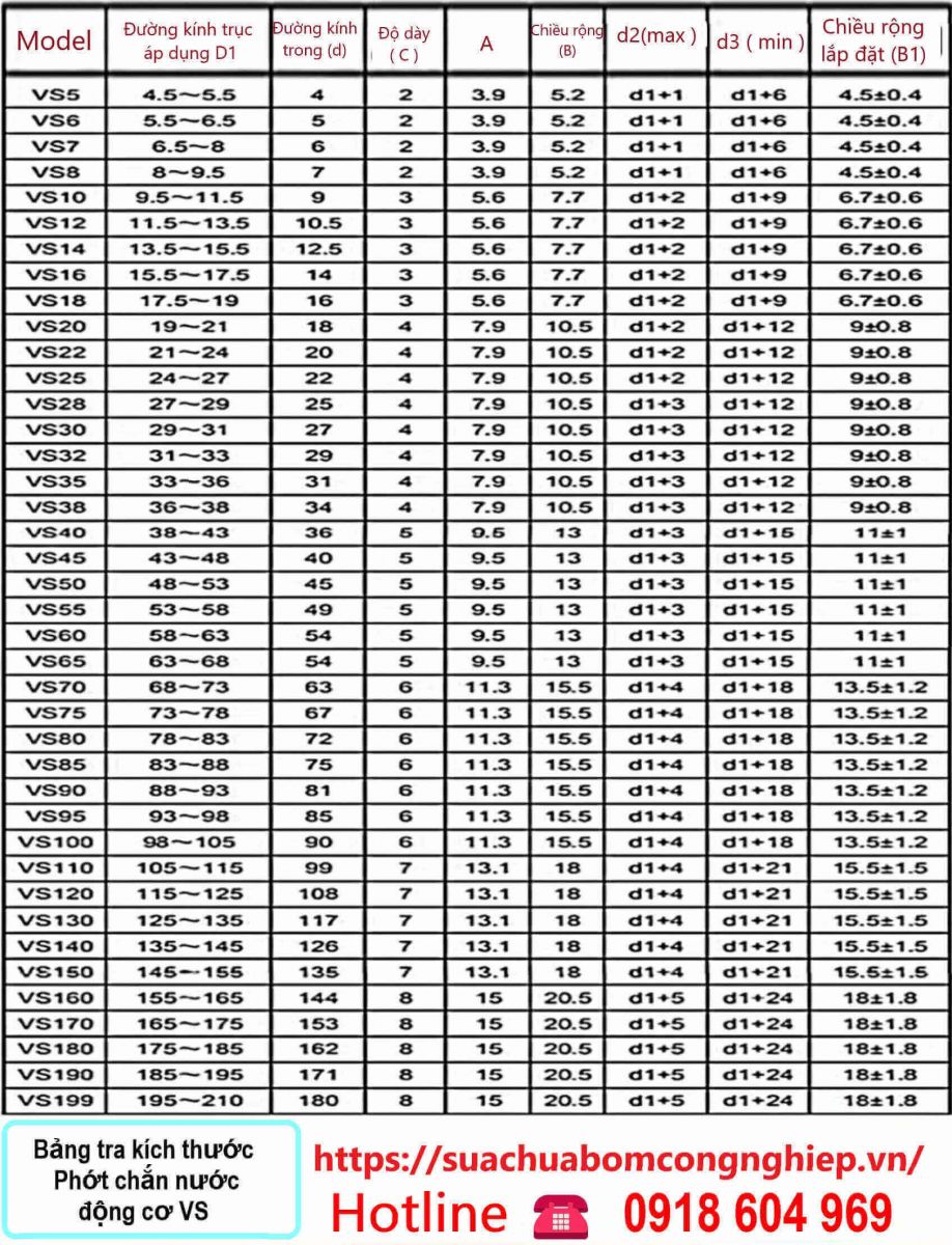 Phớt chắn nước động cơ VS -12(1).